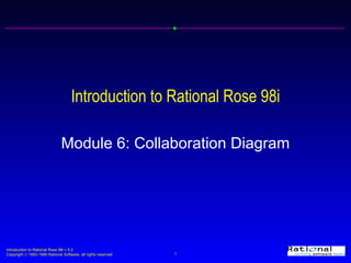 Introduction to Rational Rose 98i Module 6: Collaboration Diagram 