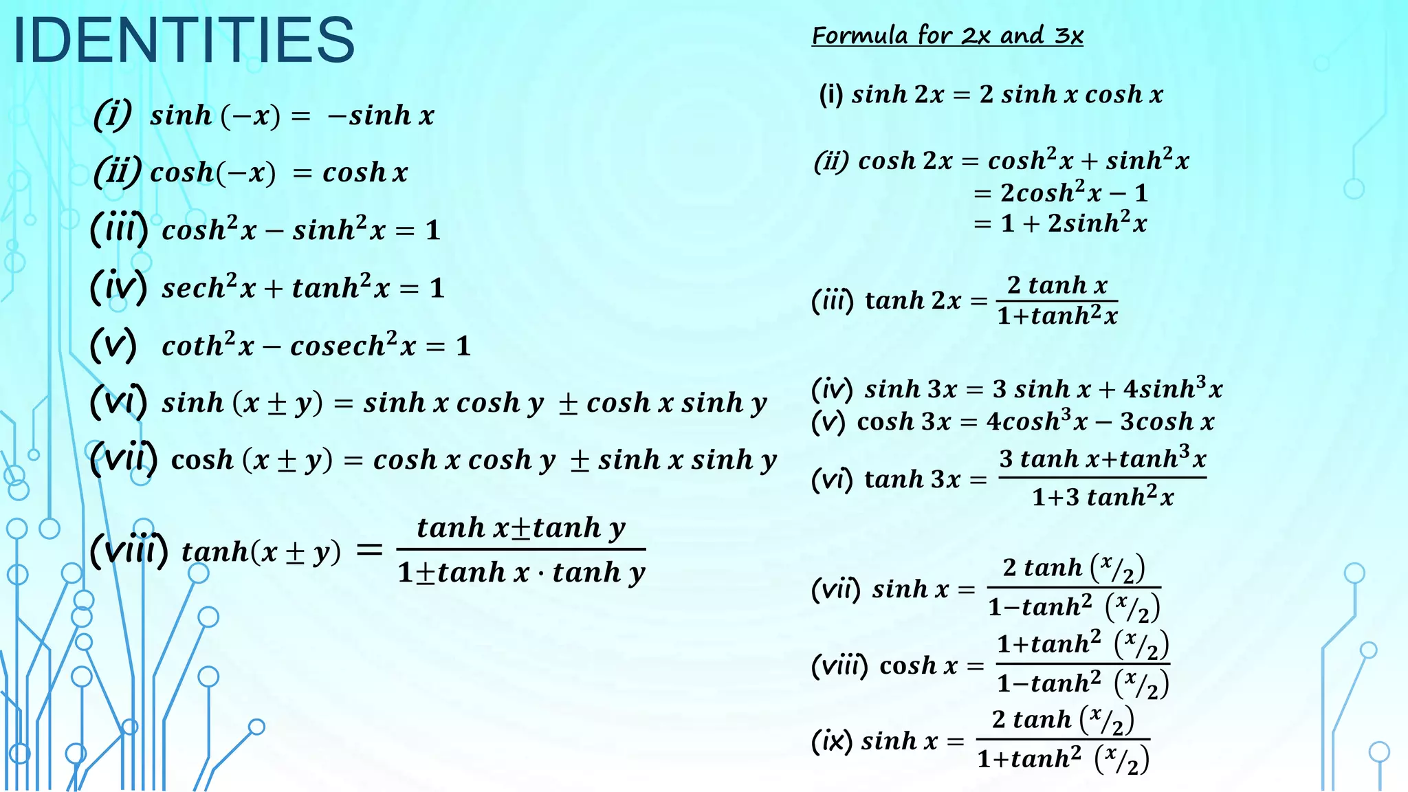 IDENTITIES
(i) 𝒔𝒊𝒏𝒉 (−𝒙) = −𝒔𝒊𝒏𝒉 𝒙
(ii) 𝒄𝒐𝒔𝒉(−𝒙) = 𝒄𝒐𝒔𝒉 𝒙
(iii) 𝒄𝒐𝒔𝒉𝟐
𝒙 − 𝒔𝒊𝒏𝒉𝟐
𝒙 = 𝟏
(iv) 𝒔𝒆𝒄𝒉𝟐𝒙 + 𝒕𝒂𝒏𝒉𝟐𝒙 = 𝟏
(v) 𝒄𝒐𝒕𝒉𝟐
𝒙 − 𝒄𝒐𝒔𝒆𝒄𝒉𝟐
𝒙 = 𝟏
(vi) 𝒔𝒊𝒏𝒉 𝒙 ± 𝒚 = 𝒔𝒊𝒏𝒉 𝒙 𝒄𝒐𝒔𝒉 𝒚 ± 𝒄𝒐𝒔𝒉 𝒙 𝒔𝒊𝒏𝒉 𝒚
(vii) 𝐜𝐨𝐬𝒉 𝒙 ± 𝒚 = 𝒄𝒐𝒔𝒉 𝒙 𝒄𝒐𝒔𝒉 𝒚 ± 𝒔𝒊𝒏𝒉 𝒙 𝒔𝒊𝒏𝒉 𝒚
(viii) 𝒕𝒂𝒏𝒉 𝒙 ± 𝒚 =
𝒕𝒂𝒏𝒉 𝒙±𝒕𝒂𝒏𝒉 𝒚
𝟏±𝒕𝒂𝒏𝒉 𝒙 ∙ 𝒕𝒂𝒏𝒉 𝒚
Formula for 2x and 3x
(i) 𝒔𝒊𝒏𝒉 𝟐𝒙 = 𝟐 𝒔𝒊𝒏𝒉 𝒙 𝒄𝒐𝒔𝒉 𝒙
(ii) 𝒄𝒐𝒔𝒉 𝟐𝒙 = 𝒄𝒐𝒔𝒉𝟐
𝒙 + 𝒔𝒊𝒏𝒉𝟐
𝒙
= 𝟐𝒄𝒐𝒔𝒉𝟐
𝒙 − 𝟏
= 𝟏 + 𝟐𝒔𝒊𝒏𝒉𝟐
𝒙
(iii) 𝐭𝒂𝒏𝒉 𝟐𝒙 =
𝟐 𝒕𝒂𝒏𝒉 𝒙
𝟏+𝒕𝒂𝒏𝒉𝟐𝒙
(iv) 𝒔𝒊𝒏𝒉 𝟑𝒙 = 𝟑 𝒔𝒊𝒏𝒉 𝒙 + 𝟒𝒔𝒊𝒏𝒉𝟑
𝒙
(v) 𝐜𝐨𝒔𝒉 𝟑𝒙 = 𝟒𝒄𝒐𝒔𝒉𝟑
𝒙 − 𝟑𝒄𝒐𝒔𝒉 𝒙
(vi) 𝐭𝒂𝒏𝒉 𝟑𝒙 =
𝟑 𝒕𝒂𝒏𝒉 𝒙+𝒕𝒂𝒏𝒉𝟑𝒙
𝟏+𝟑 𝒕𝒂𝒏𝒉𝟐𝒙
(vii) 𝒔𝒊𝒏𝒉 𝒙 =
𝟐 𝒕𝒂𝒏𝒉 𝒙
𝟐
𝟏−𝒕𝒂𝒏𝒉𝟐 𝒙
𝟐
(viii) 𝐜𝐨𝒔𝒉 𝒙 =
𝟏+𝒕𝒂𝒏𝒉𝟐 𝒙
𝟐
𝟏−𝒕𝒂𝒏𝒉𝟐 𝒙
𝟐
(ix) 𝒔𝒊𝒏𝒉 𝒙 =
𝟐 𝒕𝒂𝒏𝒉 𝒙
𝟐
𝟏+𝒕𝒂𝒏𝒉𝟐 𝒙
𝟐
 
