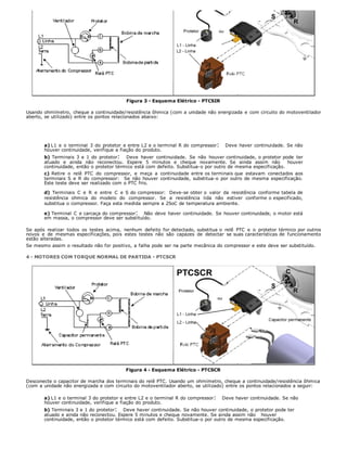 Figura 3 - Esquema Elétrico - PTCSIR
Usando ohmímetro, cheque a continuidade/resistência ôhmica (com a unidade não energizada e com circuito do motoventilador
aberto, se utilizado) entre os pontos relacionados abaixo:
a) L1 e o terminal 3 do protetor e entre L2 e o terminal R do compressor: Deve haver continuidade. Se não
houver continuidade, verifique a fiação do produto.
b) Terminais 3 e 1 do protetor: Deve haver continuidade. Se não houver continuidade, o protetor pode ter
atuado e ainda não reconectou. Espere 5 minutos e cheque novamente. Se ainda assim não houver
continuidade, então o protetor térmico está com defeito. Substitua-o por outro de mesma especificação.
c) Retire o relê PTC do compressor, e meça a continuidade entre os terminais que estavam conectados aos
terminais S e R do compressor: Se não houver continuidade, substitua-o por outro de mesma especificação.
Este teste deve ser realizado com o PTC frio.
d) Terminais C e R e entre C e S do compressor: Deve-se obter o valor da resistência conforme tabela de
resistência ohmica do modelo do compressor. Se a resistência lida não estiver conforme o especificado,
substitua o compressor. Faça esta medida sempre a 25oC de temperatura ambiente.
e) Terminal C e carcaça do compressor: Não deve haver continuidade. Se houver continuidade, o motor está
em massa, o compressor deve ser substituído.
Se após realizar todos os testes acima, nenhum defeito for detectado, substitua o relê PTC e o protetor térmico por outros
novos e de mesmas especificações, pois estes testes não são capazes de detectar se suas características de funcionamento
estão alteradas.
Se mesmo assim o resultado não for positivo, a falha pode ser na parte mecânica do compressor e este deve ser substituído.
4 - MOTORES COM TORQUE NORMAL DE PARTIDA - PTCSCR
Figura 4 - Esquema Elétrico - PTCSCR
Desconecte o capacitor de marcha dos terminais do relê PTC. Usando um ohmímetro, cheque a continuidade/resistência ôhmica
(com a unidade não energizada e com circuito do motoventilador aberto, se utilizado) entre os pontos relacionados a seguir:
a) L1 e o terminal 3 do protetor e entre L2 e o terminal R do compressor: Deve haver continuidade. Se não
houver continuidade, verifique a fiação do produto.
b) Terminais 3 e 1 do protetor: Deve haver continuidade. Se não houver continuidade, o protetor pode ter
atuado e ainda não reconectou. Espere 5 minutos e cheque novamente. Se ainda assim não houver
continuidade, então o protetor térmico está com defeito. Substitua-o por outro de mesma especificação.
 