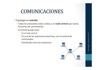  COMUNICACIONES	
  
•  Topología	
  en	
  estrella.	
  
   •  Todas	
  las	
  estaciones	
  están	
  unidas	
  a	
  un	
  ...
