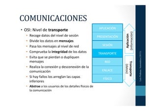 COMUNICACIONES	
  
                                                                                       APLICACIÓN	
  
•...