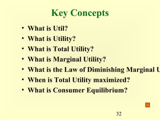 Key Concepts
•   What is Util?
•   What is Utility?
•   What is Total Utility?
•   What is Marginal Utility?
•   What is the Law of Diminishing Marginal U
•   When is Total Utility maximized?
•   What is Consumer Equilibrium?


                               32
 