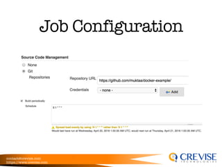 contact@crevise.com
https://www.crevise.com
@muktaa
Job Configuration
 