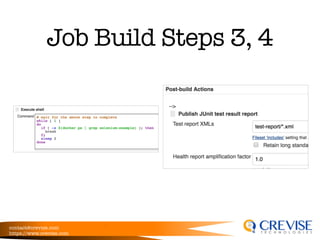 contact@crevise.com
https://www.crevise.com
@muktaa
Job Build Steps 3, 4
 