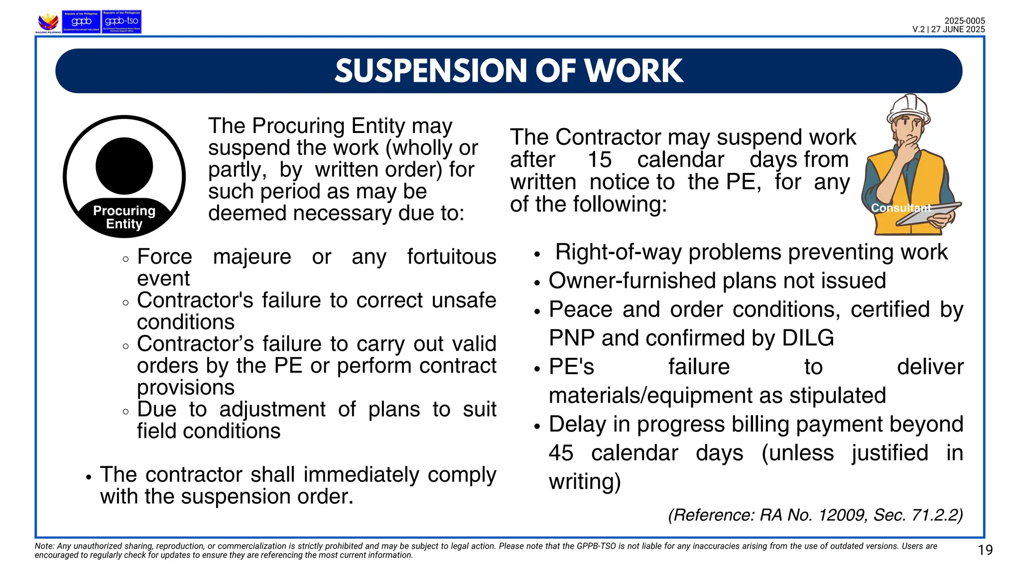 The Procuring Entity may
suspend the work (wholly or
partly, by written order) for
such period as may be
deemed necessary due to:
Force majeure or any fortuitous
event
Contractor's failure to correct unsafe
conditions
Contractor’s failure to carry out valid
orders by the PE or perform contract
provisions
Due to adjustment of plans to suit
field conditions
The contractor shall immediately comply
with the suspension order.
Procuring
Entity
SUSPENSION OF WORK
Note: Any unauthorized sharing, reproduction, or commercialization is strictly prohibited and may be subject to legal action. Please note that the GPPB-TSO is not liable for any inaccuracies arising from the use of outdated versions. Users are
encouraged to regularly check for updates to ensure they are referencing the most current information. 19
2025-0005
V.2 | 27 JUNE 2025
(Reference: RA No. 12009, Sec. 71.2.2)
The Contractor may suspend work
after 15 calendar days from
written notice to the PE, for any
of the following:
Right-of-way problems preventing work
Owner-furnished plans not issued
Peace and order conditions, certified by
PNP and confirmed by DILG
PE's failure to deliver
materials/equipment as stipulated
Delay in progress billing payment beyond
45 calendar days (unless justified in
writing)
Consultant
 