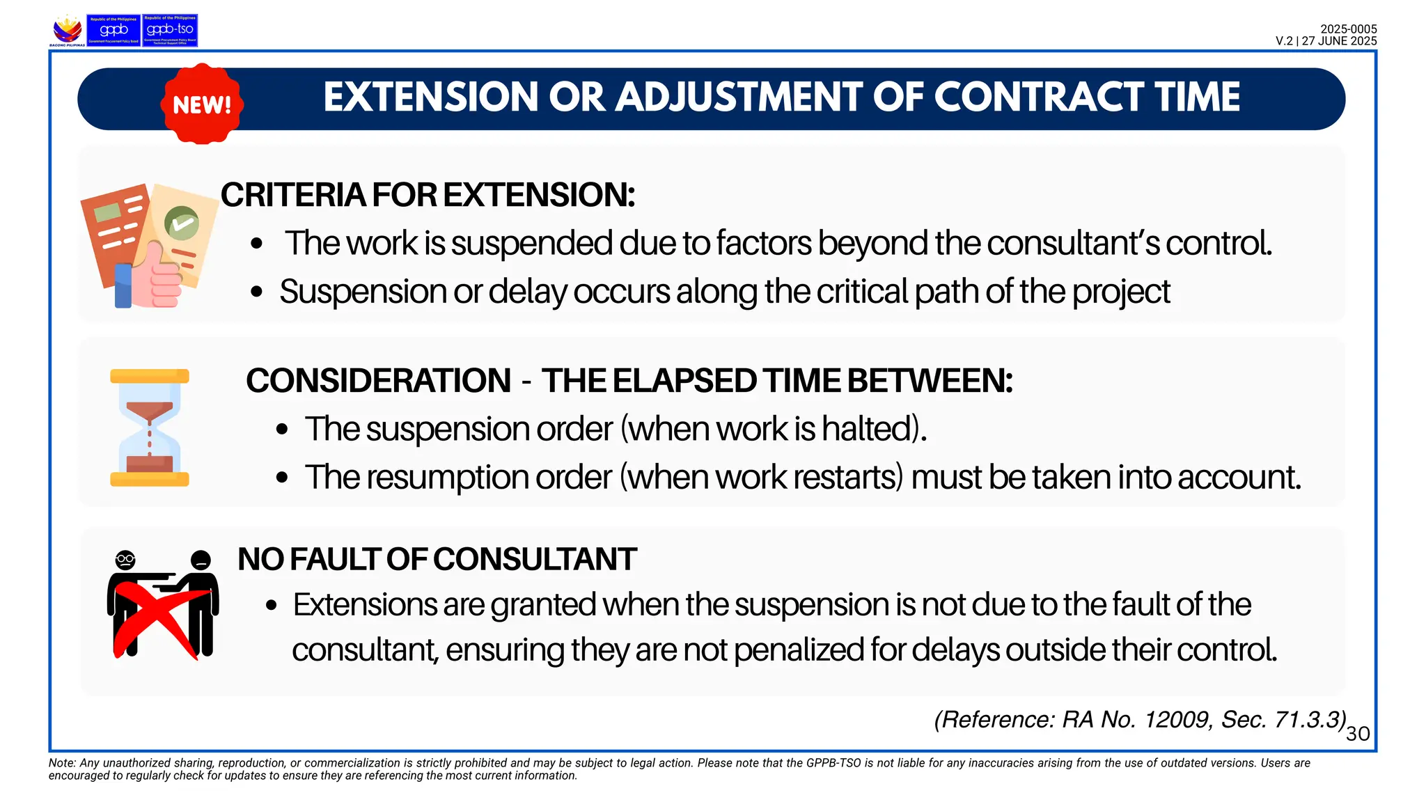 EXTENSION OR ADJUSTMENT OF CONTRACT TIME
Note: Any unauthorized sharing, reproduction, or commercialization is strictly prohibited and may be subject to legal action. Please note that the GPPB-TSO is not liable for any inaccuracies arising from the use of outdated versions. Users are
encouraged to regularly check for updates to ensure they are referencing the most current information.
2025-0005
V.2 | 27 JUNE 2025
(Reference: RA No. 12009, Sec. 71.3.3)
30
CRITERIAFOREXTENSION:
Theworkissuspendedduetofactorsbeyondtheconsultant’scontrol.
Suspensionordelayoccursalongthecriticalpathoftheproject
CONSIDERATION - THEELAPSEDTIMEBETWEEN:
Thesuspensionorder(whenworkishalted).
Theresumptionorder(whenworkrestarts)mustbetakenintoaccount.
NOFAULTOFCONSULTANT
Extensionsaregrantedwhenthesuspensionisnotduetothefaultofthe
consultant,ensuringtheyarenotpenalizedfordelaysoutsidetheircontrol.
 