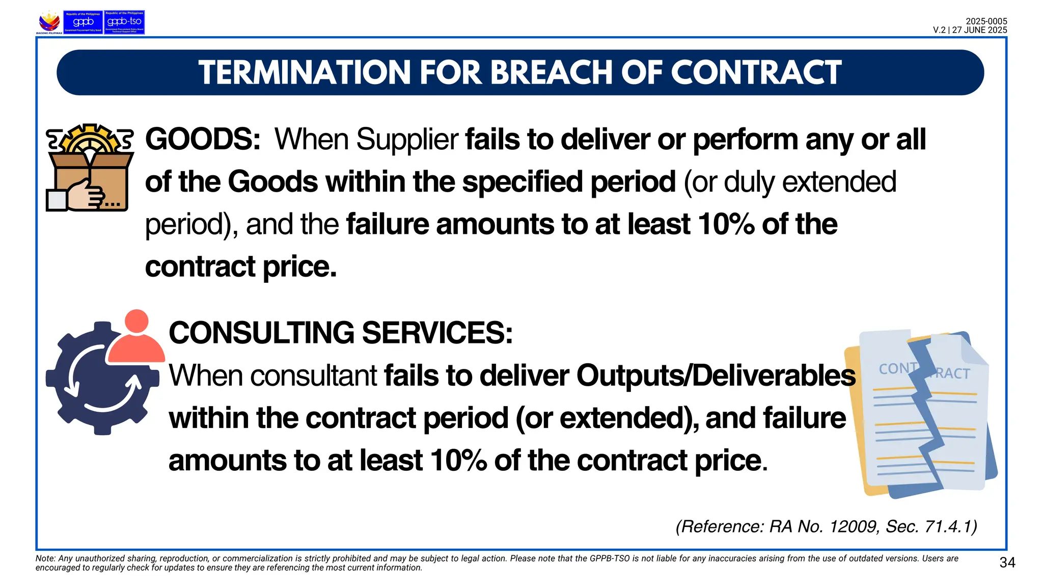 t
TERMINATION FOR BREACH OF CONTRACT
Note: Any unauthorized sharing, reproduction, or commercialization is strictly prohibited and may be subject to legal action. Please note that the GPPB-TSO is not liable for any inaccuracies arising from the use of outdated versions. Users are
encouraged to regularly check for updates to ensure they are referencing the most current information. 34
2025-0005
V.2 | 27 JUNE 2025
GOODS: When Supplier fails to deliver or perform any or all
of the Goods within the specified period (or duly extended
period), and the failure amounts to at least 10% of the
contract price.
CONSULTING SERVICES:
When consultant fails to deliver Outputs/Deliverables
within the contract period (or extended), and failure
amounts to at least 10% of the contract price.
(Reference: RA No. 12009, Sec. 71.4.1)
 