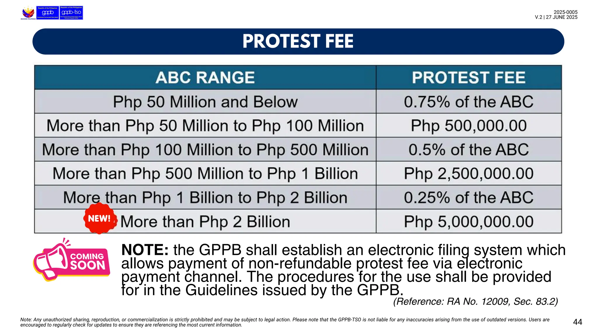 PROTEST FEE
Note: Any unauthorized sharing, reproduction, or commercialization is strictly prohibited and may be subject to legal action. Please note that the GPPB-TSO is not liable for any inaccuracies arising from the use of outdated versions. Users are
encouraged to regularly check for updates to ensure they are referencing the most current information. 44
2025-0005
V.2 | 27 JUNE 2025
(Reference: RA No. 12009, Sec. 83.2)
NOTE: the GPPB shall establish an electronic filing system which
allows payment of non-refundable protest fee via electronic
payment channel. The procedures for the use shall be provided
for in the Guidelines issued by the GPPB.
 