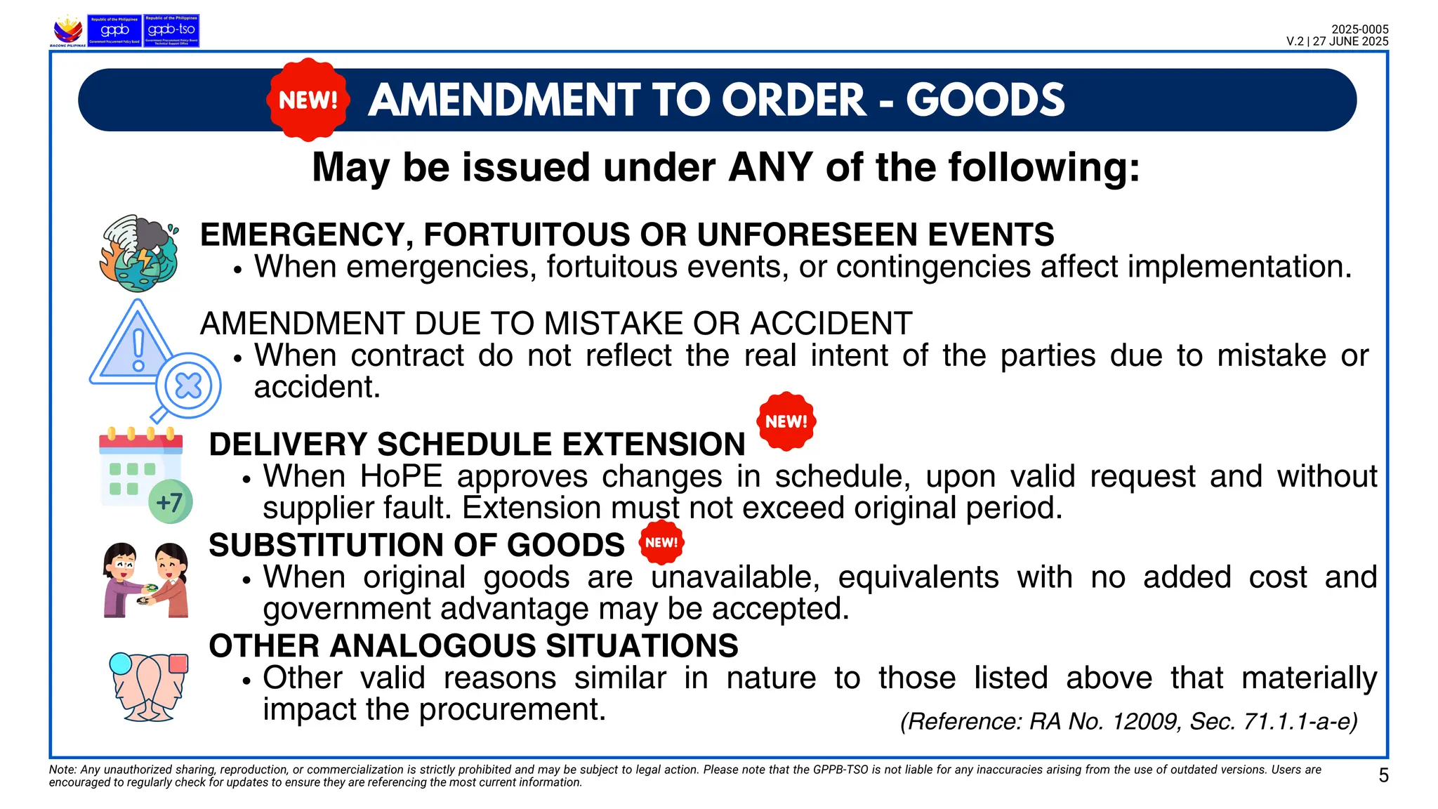 Emergency or Unforeseen Events:
Amendments may be made due to emergencies, fortuitous events, or contingencies that affect .Emergency or Unforeseen
Events:
Amendments may be made due to emergencies, fortuitous events, or contingencies that affect implementation.
AMENDMENT TO ORDER - GOODS
Note: Any unauthorized sharing, reproduction, or commercialization is strictly prohibited and may be subject to legal action. Please note that the GPPB-TSO is not liable for any inaccuracies arising from the use of outdated versions. Users are
encouraged to regularly check for updates to ensure they are referencing the most current information. 5
2025-0005
V.2 | 27 JUNE 2025
May be issued under ANY of the following:
(Reference: RA No. 12009, Sec. 71.1.1-a-e)
EMERGENCY, FORTUITOUS OR UNFORESEEN EVENTS
When emergencies, fortuitous events, or contingencies affect implementation.
AMENDMENT DUE TO MISTAKE OR ACCIDENT
When contract do not reflect the real intent of the parties due to mistake or
accident.
DELIVERY SCHEDULE EXTENSION
When HoPE approves changes in schedule, upon valid request and without
supplier fault. Extension must not exceed original period.
SUBSTITUTION OF GOODS
When original goods are unavailable, equivalents with no added cost and
government advantage may be accepted.
OTHER ANALOGOUS SITUATIONS
Other valid reasons similar in nature to those listed above that materially
impact the procurement.
 