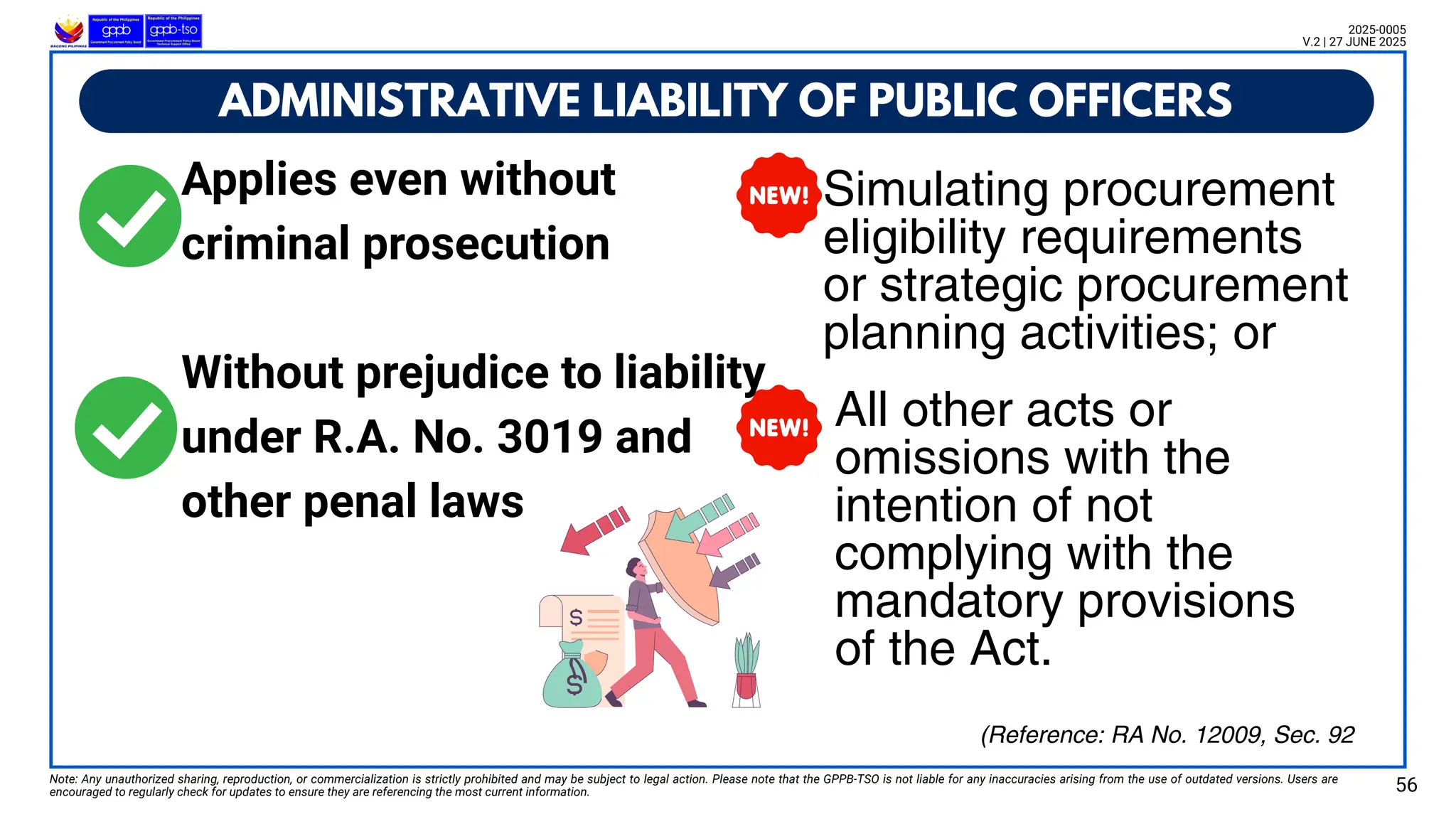 Simulating procurement
eligibility requirements
or strategic procurement
planning activities; or
All other acts or
omissions with the
intention of not
complying with the
mandatory provisions
of the Act.
ADMINISTRATIVE LIABILITY OF PUBLIC OFFICERS
Note: Any unauthorized sharing, reproduction, or commercialization is strictly prohibited and may be subject to legal action. Please note that the GPPB-TSO is not liable for any inaccuracies arising from the use of outdated versions. Users are
encouraged to regularly check for updates to ensure they are referencing the most current information. 56
2025-0005
V.2 | 27 JUNE 2025
(Reference: RA No. 12009, Sec. 92
Applies even without
criminal prosecution
Without prejudice to liability
under R.A. No. 3019 and
other penal laws
 