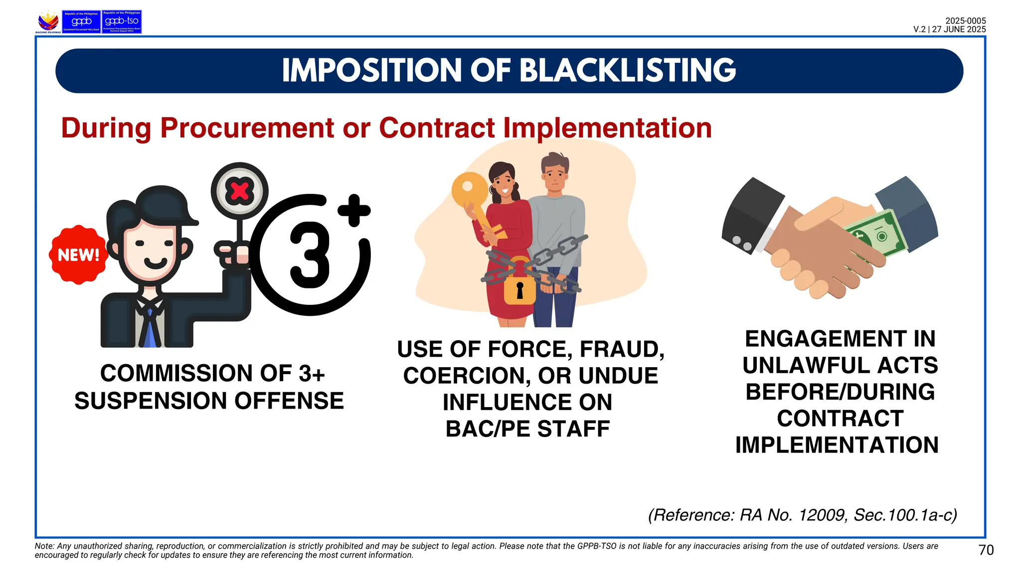 IMPOSITION OF BLACKLISTING
Note: Any unauthorized sharing, reproduction, or commercialization is strictly prohibited and may be subject to legal action. Please note that the GPPB-TSO is not liable for any inaccuracies arising from the use of outdated versions. Users are
encouraged to regularly check for updates to ensure they are referencing the most current information. 70
2025-0005
V.2 | 27 JUNE 2025
(Reference: RA No. 12009, Sec.100.1a-c)
During Procurement or Contract Implementation
COMMISSION OF 3+
SUSPENSION OFFENSE
USE OF FORCE, FRAUD,
COERCION, OR UNDUE
INFLUENCE ON
BAC/PE STAFF
ENGAGEMENT IN
UNLAWFUL ACTS
BEFORE/DURING
CONTRACT
IMPLEMENTATION
 
