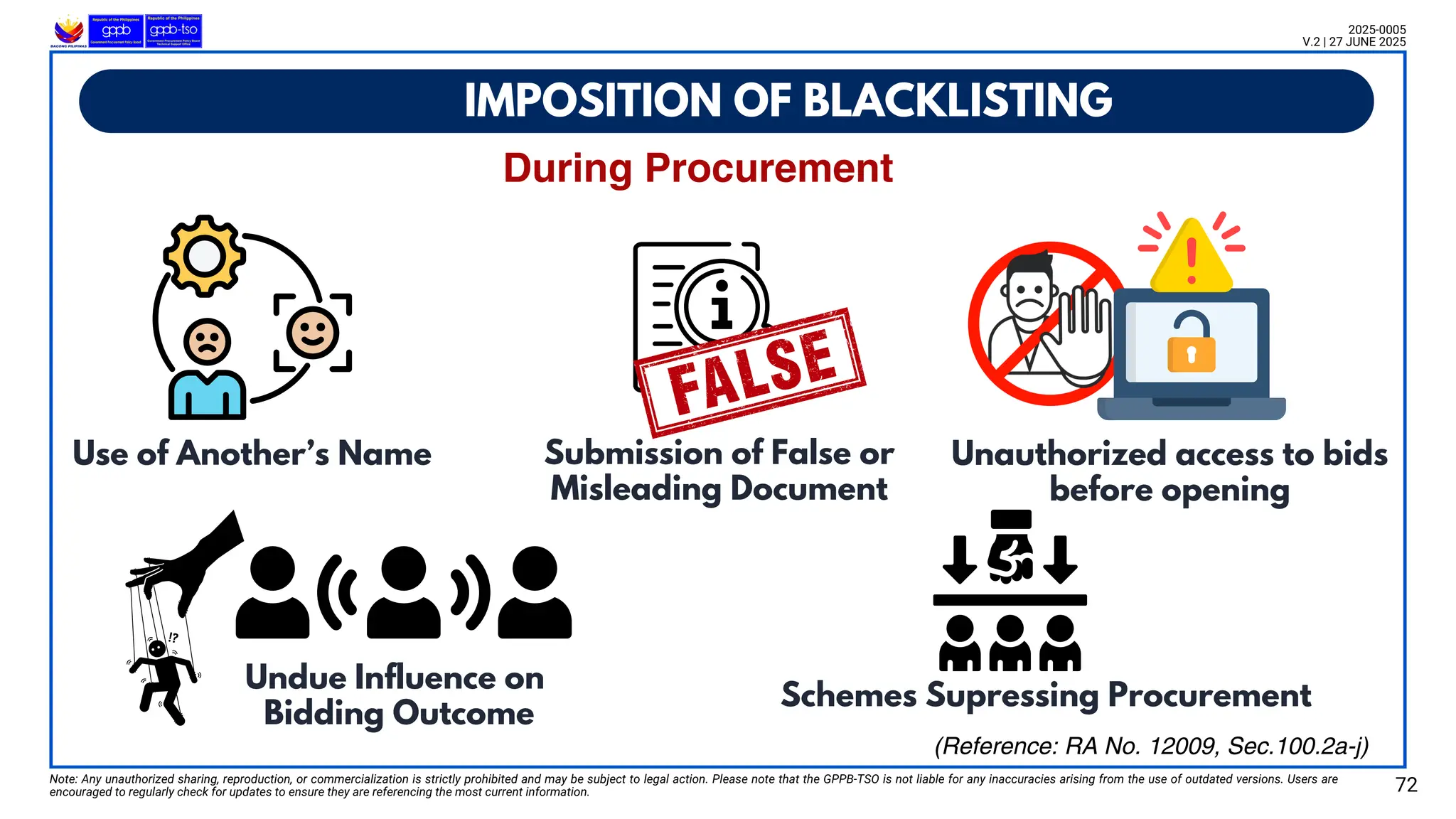 Malicious Multiple Bid
r
Note: Any unauthorized sharing, reproduction, or commercialization is strictly prohibited and may be subject to legal action. Please note that the GPPB-TSO is not liable for any inaccuracies arising from the use of outdated versions. Users are
encouraged to regularly check for updates to ensure they are referencing the most current information. 72
(Reference: RA No. 12009, Sec.100.2a-j)
IMPOSITION OF BLACKLISTING
2025-0005
V.2 | 27 JUNE 2025
During Procurement
Submission of False or
Misleading Document
Use of Another’s Name Unauthorized access to bids
before opening
Undue Influence on
Bidding Outcome
Schemes Supressing Procurement
 