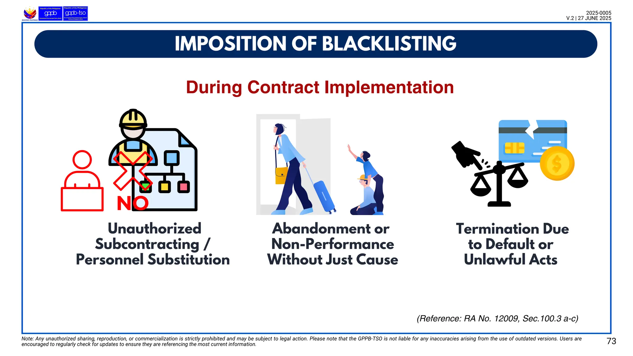 IMPOSITION OF BLACKLISTING
Note: Any unauthorized sharing, reproduction, or commercialization is strictly prohibited and may be subject to legal action. Please note that the GPPB-TSO is not liable for any inaccuracies arising from the use of outdated versions. Users are
encouraged to regularly check for updates to ensure they are referencing the most current information. 73
2025-0005
V.2 | 27 JUNE 2025
(Reference: RA No. 12009, Sec.100.3 a-c)
During Contract Implementation
Unauthorized
Subcontracting /
Personnel Substitution
Abandonment or
Non-Performance
Without Just Cause
Termination Due
to Default or
Unlawful Acts
 