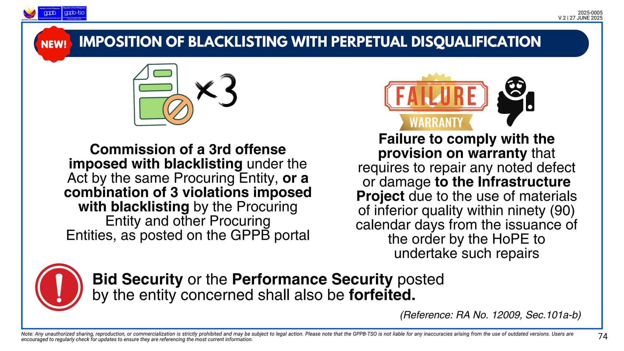 IMPOSITION OF BLACKLISTING WITH PERPETUAL DISQUALIFICATION
Note: Any unauthorized sharing, reproduction, or commercialization is strictly prohibited and may be subject to legal action. Please note that the GPPB-TSO is not liable for any inaccuracies arising from the use of outdated versions. Users are
encouraged to regularly check for updates to ensure they are referencing the most current information. 74
2025-0005
V.2 | 27 JUNE 2025
(Reference: RA No. 12009, Sec.101a-b)
Commission of a 3rd offense
imposed with blacklisting under the
Act by the same Procuring Entity, or a
combination of 3 violations imposed
with blacklisting by the Procuring
Entity and other Procuring
Entities, as posted on the GPPB portal
Failure to comply with the
provision on warranty that
requires to repair any noted defect
or damage to the Infrastructure
Project due to the use of materials
of inferior quality within ninety (90)
calendar days from the issuance of
the order by the HoPE to
undertake such repairs
Bid Security or the Performance Security posted
by the entity concerned shall also be forfeited.
 