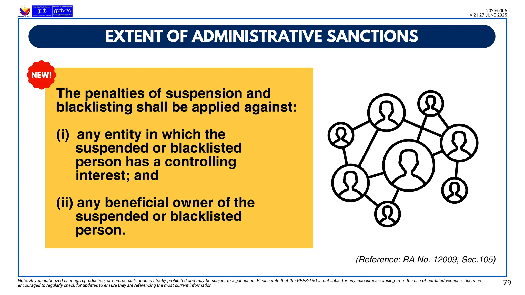The penalties of suspension and
blacklisting shall be applied against:
(i) any entity in which the
suspended or blacklisted
person has a controlling
interest; and
(ii) any beneficial owner of the
suspended or blacklisted
person.
EXTENT OF ADMINISTRATIVE SANCTIONS
Note: Any unauthorized sharing, reproduction, or commercialization is strictly prohibited and may be subject to legal action. Please note that the GPPB-TSO is not liable for any inaccuracies arising from the use of outdated versions. Users are
encouraged to regularly check for updates to ensure they are referencing the most current information. 79
2025-0005
V.2 | 27 JUNE 2025
(Reference: RA No. 12009, Sec.105)
 