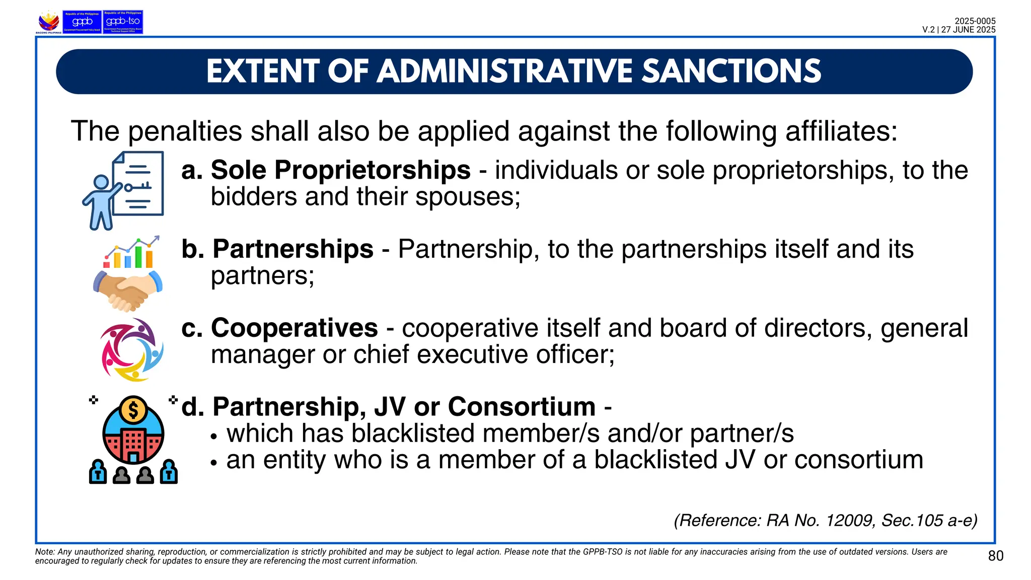 a. Sole Proprietorships - individuals or sole proprietorships, to the
bidders and their spouses;
b. Partnerships - Partnership, to the partnerships itself and its
partners;
c. Cooperatives - cooperative itself and board of directors, general
manager or chief executive officer;
d. Partnership, JV or Consortium -
which has blacklisted member/s and/or partner/s
an entity who is a member of a blacklisted JV or consortium
EXTENT OF ADMINISTRATIVE SANCTIONS
Note: Any unauthorized sharing, reproduction, or commercialization is strictly prohibited and may be subject to legal action. Please note that the GPPB-TSO is not liable for any inaccuracies arising from the use of outdated versions. Users are
encouraged to regularly check for updates to ensure they are referencing the most current information. 80
2025-0005
V.2 | 27 JUNE 2025
(Reference: RA No. 12009, Sec.105 a-e)
The penalties shall also be applied against the following affiliates:
 