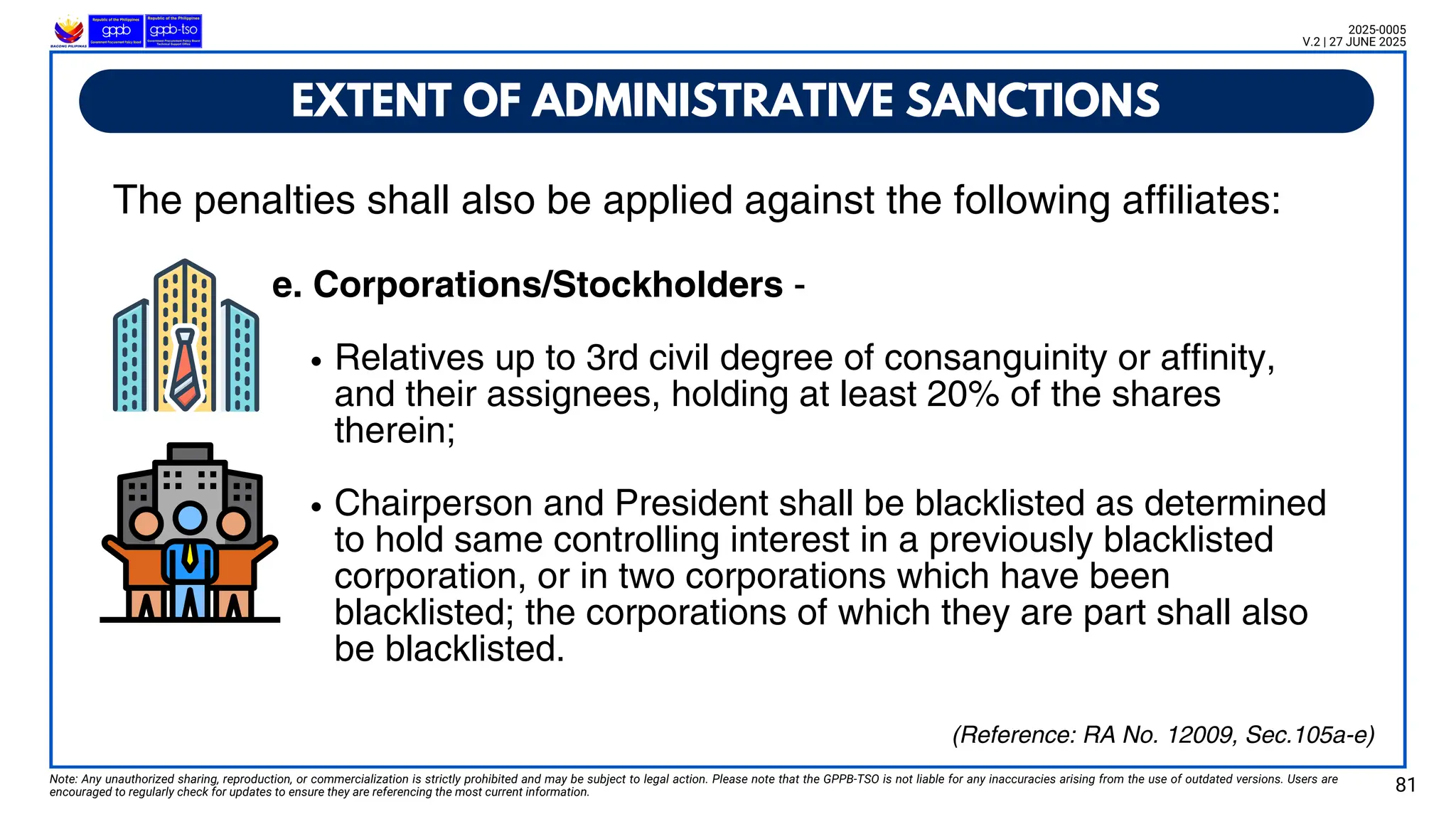 e. Corporations/Stockholders -
Relatives up to 3rd civil degree of consanguinity or affinity,
and their assignees, holding at least 20% of the shares
therein;
Chairperson and President shall be blacklisted as determined
to hold same controlling interest in a previously blacklisted
corporation, or in two corporations which have been
blacklisted; the corporations of which they are part shall also
be blacklisted.
EXTENT OF ADMINISTRATIVE SANCTIONS
Note: Any unauthorized sharing, reproduction, or commercialization is strictly prohibited and may be subject to legal action. Please note that the GPPB-TSO is not liable for any inaccuracies arising from the use of outdated versions. Users are
encouraged to regularly check for updates to ensure they are referencing the most current information. 81
2025-0005
V.2 | 27 JUNE 2025
(Reference: RA No. 12009, Sec.105a-e)
The penalties shall also be applied against the following affiliates:
 
