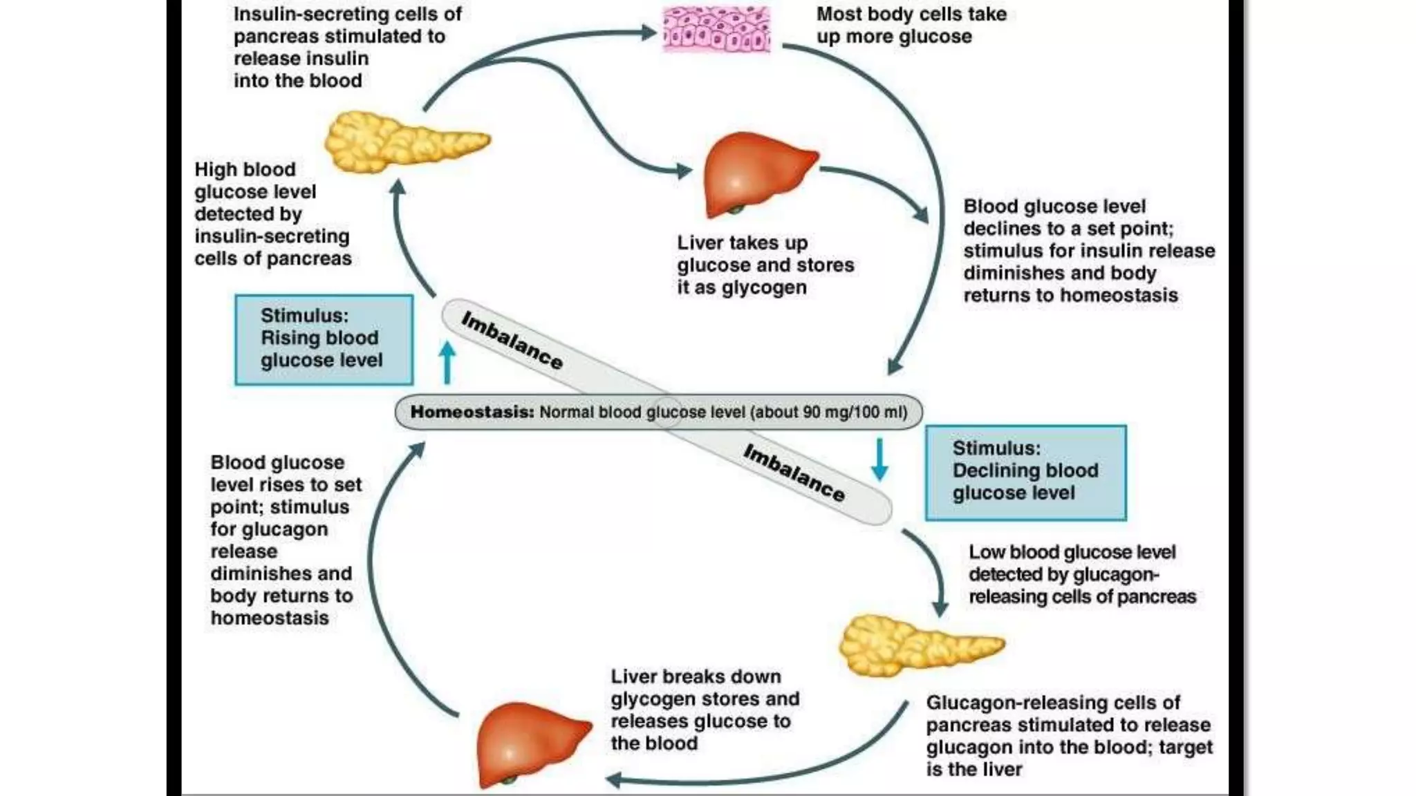 RTECS 2015 12-Apr-17
 