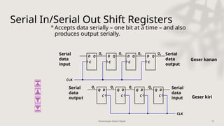 Counter Register power point to learn good | PPTX