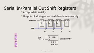 Counter Register power point to learn good | PPTX