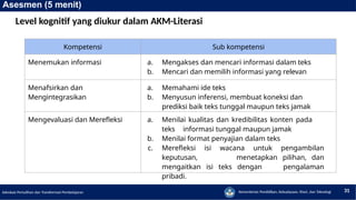 Litnum Rmp 06C_Penguatan LitNum dalam PA-SMP.pptx.pptx