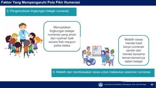 Litnum Rmp 06C_Penguatan LitNum dalam PA-SMP.pptx (1).pdf