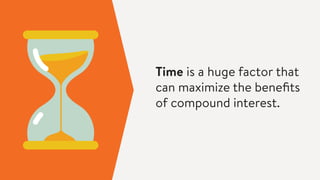 Time is a huge factor that
can maximize the benefits
of compound interest.
 
