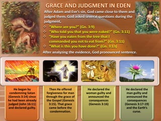 After Adam and Eve’s sin, God came close to them and
judged them. God asked several questions during the
judgment,
 “Where are you?” (Gn. 3:9)
 “Who told you that you were naked?” (Gn. 3:11)
 “Have you eaten from the tree that I
commanded you not to eat from?” (Gn. 3:11)
 “What is this you have done?” (Gn. 3:13)
He began by
condemning Satan
(Genesis 3:14) since
he had been already
judged (John 16:11)
and declared guilty.
Then He offered
forgiveness for man
through the grace of
the Gospel (Genesis
3:15). That grace
came before the
condemnation.
He declared the
woman guilty and
announced the
consequences
(Genesis 3:16)
He declared the
man guilty and
announced the
consequences
(Genesis 3:17-19)
and the Earth’s
curse.
After analyzing the evidence, God pronounced sentence.
 