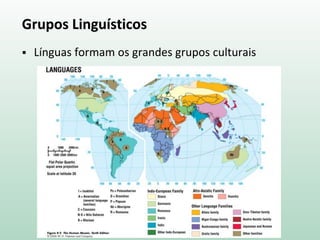 Grupos Linguísticos
 Línguas formam os grandes grupos culturais
 