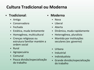 Cultura Tradicional ou Moderna
 Tradicional:
 Antiga
 Conservadora
 Fechada
 Estática, muda lentamente
 Homogênea, multicultural
 Crenças religiosas ou
estrutura familiar mantém a
ordem social
 Rural
 Agropecuária
 Comunal
 Pouca divisão/especialização
do trabalho
 Moderna
 Nova
 Liberal
 Aberta
 Dinâmica, muda rapidamente
 Heterogênea, pluralista
 Mantida por instituições
seculares (ex: governo)
 Urbana
 Industrial
 Individualista
 Grande divisão/especialização
do trabalho
 