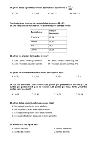 21. ¿Cuál de los siguientes números decimales es equivalente a
123
1000
?
A. 1,23 B. 0,123 C. 0,0123 D. 0,00123
Con la siguiente información, responde las preguntas 22 y 23:
En una competencia de natación, los cuatro mejores tiempos fueron:
Competidora
Tiempo
(segundos)
Francisca 28,59
Javiera 28,32
Ana 28,7
Camila 28,23
22. ¿Cuál fue el orden de llegada a la meta?
A. Ana, Camila, Javiera y Francisca. B. Camila, Javiera, Francisca y Ana.
C. Ana, Francisca, Javiera y Camila. D. Francisca, Javiera, Camila y Ana.
23. ¿Cuál fue la diferencia entre el primer y el segundo lugar?
A. 0,09 s B. 0,11 s C. 0,16 s D. 9 s
24. En una entrevista, Jaime obtuvo 9,55 puntos por presentación personal y 7,23
puntos por personalidad, pero le restaron 3,86 puntos por llegar tarde. ¿Cuántos
puntos obtuvo en total?
A. 10,82 B. 12,92 C. 16,78 D. 20,64
25. ¿Cuál de las siguientes afirmaciones es falsa?
A. Los triángulos no tienen lados paralelos.
B. Los trapecios pueden tener ángulos rectos.
C. Los trapezoides pueden tener lados paralelos.
D. Los cuadrados tienen dos pares de lados paralelos.
26. Al trasladar una figura, esta:
A. cambia de forma. B. cambia de tamaño.
C. cambia de posición. D. cambia de color.
 