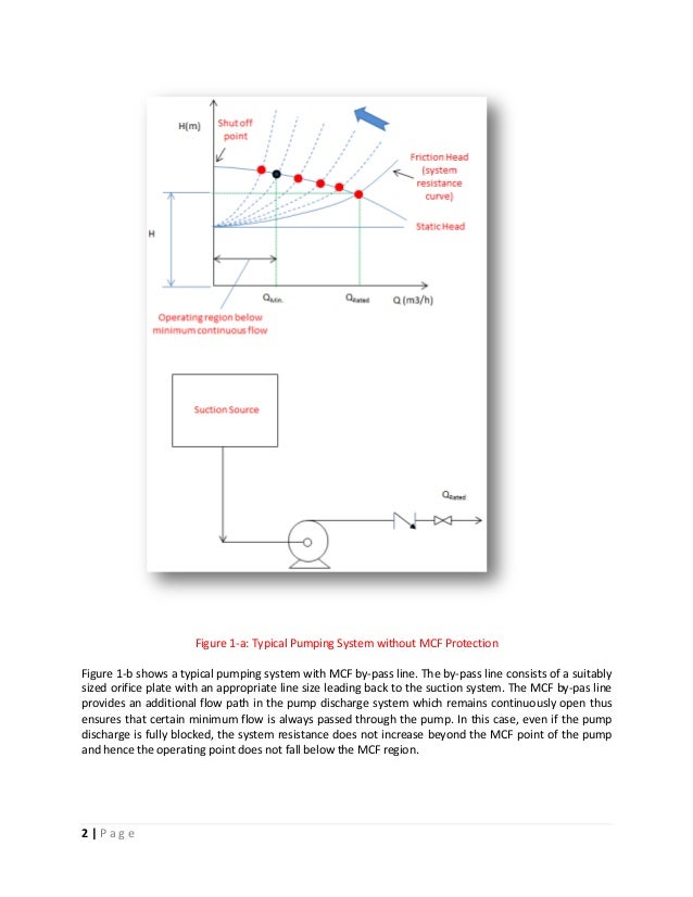 Pump Sizing Adding Minimum flow to Rated Flow, WHEN & WHY