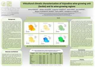 Viticultural climatic characterization of Vojvodina wine-growing unit
(Serbia) and its wine-growing regions
Jelena KOKOVIĆ1*
, Mladen KALAJDŽIĆ1
, Dragoslav IVANIŠEVIĆ1
, Nada KORAĆ1
, Ana VUKOVIĆ2
,
Mirjam VUJADINOVIĆ MANDIĆ2
, Darko JAKŠIĆ3
, Pierfederico LA NOTTE4
1
Department of Fruit science, Viticulture, Horticulture and Landscape architecture, Faculty of Agriculture, University of Novi Sad, Dositeja Obradovića Sq 8, 21000 Novi Sad, Serbia
2
Department of Fruit Science and Viticulture, Faculty of Agriculture, University of Belgrade, Nemanjina 6, 11080 Belgrade, Serbia
3
Ministry of Agriculture and Environmental protection, Nemanjina 22-26, 11000 Belgrade, Serbia
4
CNR – Consiglio Nazionale delle Ricerche, Istituto di Virologia Vegetale, Via Amendola 165, 70126 Bari, Italy
*Corresponding author’s e-mail address:
jelena.kokovic@polj.uns.ac.rs
Results
Table 1: Location of meteorological stations in Vojvodine wine-growing unit, number of analyzed years
within1961-2010 period, and average annual air temperatures and precipitations
Meteorological
station
Region* Latitude Longitude Altitude
(m a.s.l.)
Number
of years
analyzed
Average annual
air temperature
(°C)
Average annual
precipitation
(mm)
Bačka Topola 4 45°81'67" 19°65'00" 100 32 11.3 559.7
Bečej 6 45°63'33" 20°03'33" 78 44 11.4 593.8
Bela Crkva 2 44°90'00" 21°41'67" 90 40 11.7 673.2
Kikinda 7 45°85'00" 20°46'67" 81 50 11.3 556.7
Palić 5 46°10'00" 19°76'67" 102 49 11.1 560.2
Senta 6 45°93'33" 20°08'33" 80 47 11.7 572.8
Sombor 3 45°76'67" 19°15'00" 87 50 11.1 602.5
Sremska Mitrovica 1 45°01'67" 19°55'00" 82 50 11.4 620.3
Sremski Karlovci 1 45°20'00" 19°95'00" 130 42 12.1 587.6
Vršac 2 45°15'00" 21°31'67" 84 50 11.6 655.4
Zrenjanin 7 45°40'00" 20°38'33" 80 50 11.4 576.6
*1 – Srem region, 2- South Banat region, 3 – Bačka region, 4-Telečka region, 5 – Subotica region, 6 – Potisje region, 7 - Banat region.
Figure 1: Maps of Average Growing Season Temperature (AVG), Thermal Index of Winkler (WIN), Biologically Effective Degree Days (BEDD),
Heliothermal Index of Huglin (HI), Cool Night Index (CI) and Drought Index (DI) over Vojvodina wine-growing unit and its wine growing regions
Background
In the last two decades, there is an evident revival of viticulture in
Serbia. The quest for improvements in order to keep the pace with
advanced countries in this sector initiated two important projects
and their results present a milestone for development of viticulture
in Serbia. The Census of Agriculture, conducted in 2012 by
Statistical Office of the Republic of Serbia within IPA project
“Instruments for Pre-accessions Assistance”, collected data on
current situation in agriculture and viticulture. At the same time,
after more than 40 years, new geographical zoning of viticulture
production areas in Serbia was performed by the Ministry of
Agriculture, Forestry and Water Management within the Twinning
project “Capacity Building and Technical Support for the renewal of
Viticulture Zoning and for the System of Designation for the Wine
with Geographical Indications”.
According to the new geographical zoning of viticulture production
areas in Serbia, there are three wine-growing units in the country.
The wine-growing unit of Vojvodina covers the territory of AP
Vojvodina up to Belgrade to the north side of the rivers Sava and
Danube. It includes 7 wine growing regions: Srem, Subotica, Telečki,
Potisje, Banat, South Banat, and Bačka, with a total of 5032 ha of
vineyards which represents 22.7% of all vineyard surfaces in Serbia
(Ivanišević et al. 2015).
Climate in Vojvodina wine-growing unit is moderate continental
with cold winters, and hot, humid summers with well distributed
rainfall patterns. Knowledge of the spatial variation in temperature
in wine-growing regions provides the basis for evaluating the
general suitability for viticulture, allows the comparison between
wine regions, and offers growers a measure of assessing
appropriate cultivars and sites (Jones et al. 2010). Although much is
known about the climate of Vojvodina, the use of spatial climate
data to conduct regional assessments of the climate have been
limited. Hence, the aim of this paper was to present systematically
important climatic information of Vojvodina wine-growing unit and
its different regions.
Materials and Methods
Climate analysis is made on the basis of daily data obtained from 11
meteorological stations within Vojvodina wine-growing unit (AP
Vojvodina, Serbia) for the period from 1961-2010. Location of the
stations, number of analyzed years, and average annual air
temperatures and precipitations are given in Table 1.
Several bioclimatic indexes used for zoning of viticulture areas used
in previous studies (Huglin 1978, Gladstones 1992, Tonietto and
Carbonneau 2004, Jones et al. 2010) were calculated: Average
Growing Season Temperature (AVG), Thermal Index of Winkler (WIN),
Biologically Effective Degree Days (BEDD), Heliothermal Index of
Huglin (HI), Cool Night Index (CI) and Drought Index (DI). The
georeferenced maps for regions within Vojvodina wine-growing unit
and for each bioclimatic index were digitized (contour lines) in QGIS.
According to the obtained AVG values for Vojvodina wine-growing unit,
regions can be classified into three classes (Jones et al. 2010): region with
cool climate (SE part of South Banat region), intermediate (Bačka region),
and warm climate-variety maturity type. The latter class covers the majority
of surfaces within the regions of Vojvodina wine-growing unit.
All seven regions covered in the study had no significant differences in BEDD,
and the values ranged between 1307.9-1391.2°C. The same result was
obtained for HI where all seven regions had relatively spatially homogeneous
values. Consequentially, all regions of Vojvodina wine-growing unit belong to
the temperate warm class (2100-2400°C) according to the HI. Tonietto and
Carbonneau (2004) stated that regions belonging to this class of viticultural
climate have no constrains to ripen all cultivated varieties, with the
exception of seedless varieties. Combined with CI, HI permits a good
discrimination of the region climate, as regards global heliothermal
conditions during the vegetative cycle of the grape and cool night conditions
during the ripening period. Based on the CI, all regions were classified into
“very cool night” group. The exception was SE part of Srem region, which
falls into “cool night” class. Under these CI conditions, grapes could be found
with a high potential for color and aromas, but their positive effect depends
on a heliothermal potential that could ensure a good level of grape ripening
for a given variety (Tonietto and Carbonneau 2004). In fact, most of the
regions with good reputation of white wine production are in this class of
viticultural climate (Tonietto and Carbonneau 2004).
Region II of WIN classification is found broadly throughout Vojvodina wine-
growing unit. Southern part of Potiski region and NE part of Srem region
were classified as Region III of WIN region formulation, and thus making
them favorable for high production of high quality wines (Jones et al. 2010).
Concerning DI, the regions of Vojvodina wine-growing unit are classified as
humid and sub-humid regions. Tonietto and Carbonneau (2004) defined
these two groups of viticultural climate as conditions typical of the “absence
of dryness”, with a high level of water balance availability and a tendency to
excess in relation to the quality and normally best ripening of grapes can be
found in less humid years.
Literature
Gladstones J. 1992.Viticulture and Environment. Winetitles, Adelaide.
Huglin P. 1978. Noveau mode d’évaluation des possibilités héliothermiques d’un milieu viticole. C R Acad Agr
de France, 64: 1117-1126.
Ivanišević D, Jakšić D and Korać N. 2015. Winegrowing Atlas (in Serbian). Republički zavod za statistiku,
Belgrade, Serbia.
Jones GV, Duff AA, Hall A and Myers W. 2010. Spatial Analysis of Climate in Winegrape Growing Regions in the
Western United States. Am J Enol Vitic 61:313-326.
Tonietto J and Carbonneau A. 2004. A multicriteria climatic classification system for grape-growing regions
world-wide. Agric Forest Meteorol. 124:81-97.
Conclusions
This paper presents systematically important climatic information of Vojvodina
wine-growing unit and its different regions indicating that these regions have
relatively spatially homogeneous climates. Moreover, it emphasizes the
complexity of viticultural zoning and characterization, and thus the use of simple
temperature-based index is not sufficient to make general conclusions about
given wine-growing region. A more comprehensive study, using more realistic
indices should be performed in order to have a more precise view of viticultural
climatic characterization of wine-growing regions.
 