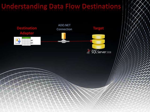 06 SSIS Data Flow | PPT