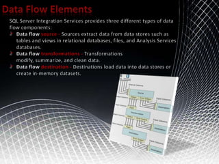 06 SSIS Data Flow | PPT