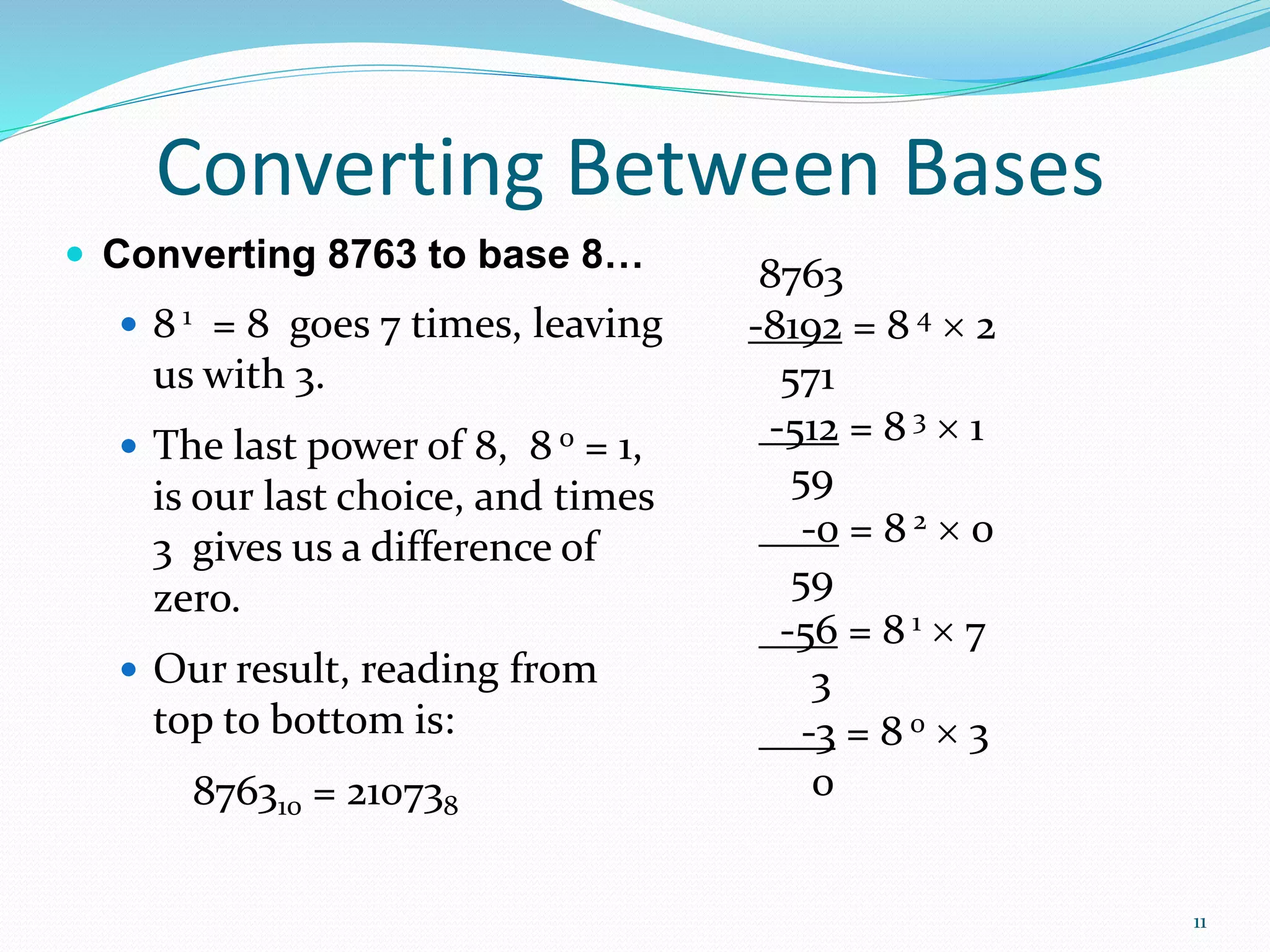 11
 Converting 8763 to base 8…
 8 1 = 8 goes 7 times, leaving
us with 3.
 The last power of 8, 8 0 = 1,
is our last choice, and times
3 gives us a difference of
zero.
 Our result, reading from
top to bottom is:
876310 = 210738
Converting Between Bases
8763
-8192 = 8 4  2
571
-512 = 8 3  1
59
-0 = 8 2  0
59
-56 = 8 1  7
3
-3 = 8 0  3
0
 