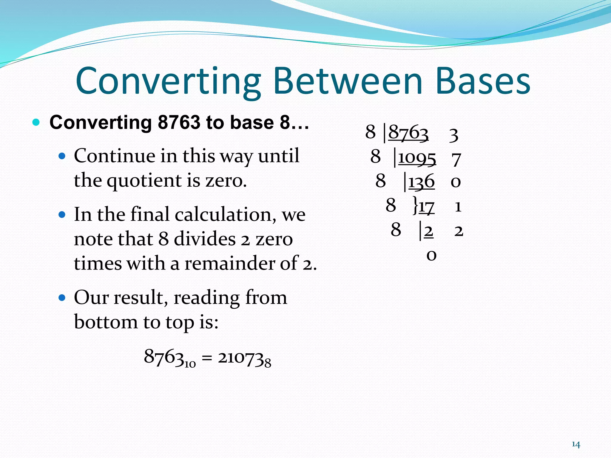 14
 Converting 8763 to base 8…
 Continue in this way until
the quotient is zero.
 In the final calculation, we
note that 8 divides 2 zero
times with a remainder of 2.
 Our result, reading from
bottom to top is:
876310 = 210738
Converting Between Bases
8 |8763 3
8 |1095 7
8 |136 0
8 }17 1
8 |2 2
0
 