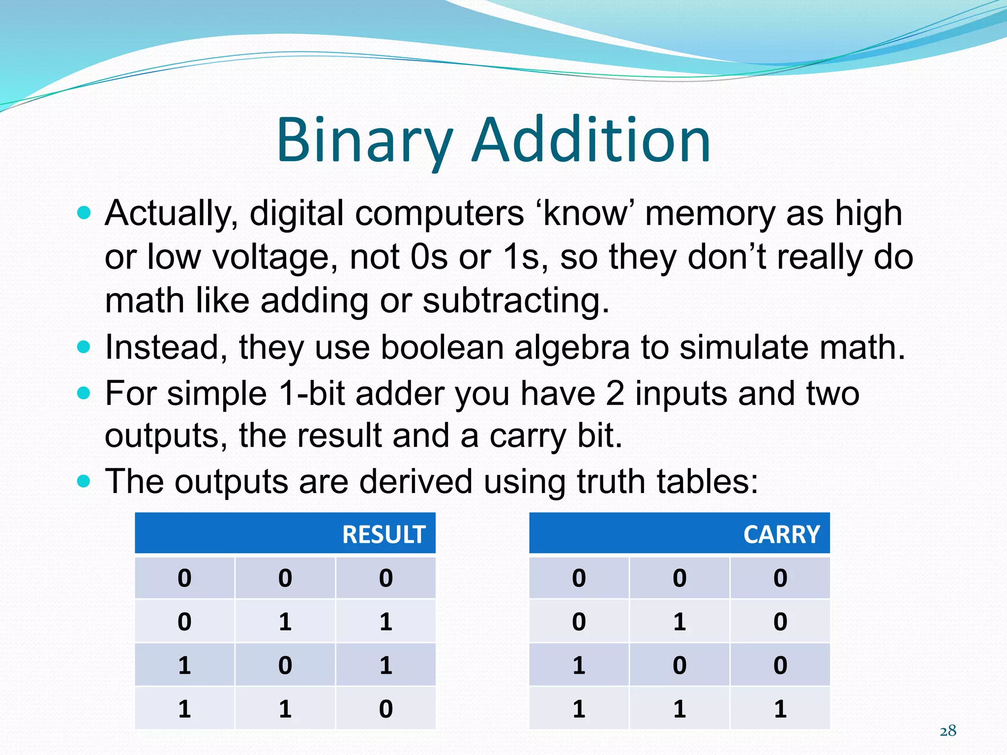 28
Binary Addition
 Actually, digital computers ‘know’ memory as high
or low voltage, not 0s or 1s, so they don’t really do
math like adding or subtracting.
 Instead, they use boolean algebra to simulate math.
 For simple 1-bit adder you have 2 inputs and two
outputs, the result and a carry bit.
 The outputs are derived using truth tables:
RESULT
0 0 0
0 1 1
1 0 1
1 1 0
CARRY
0 0 0
0 1 0
1 0 0
1 1 1
 