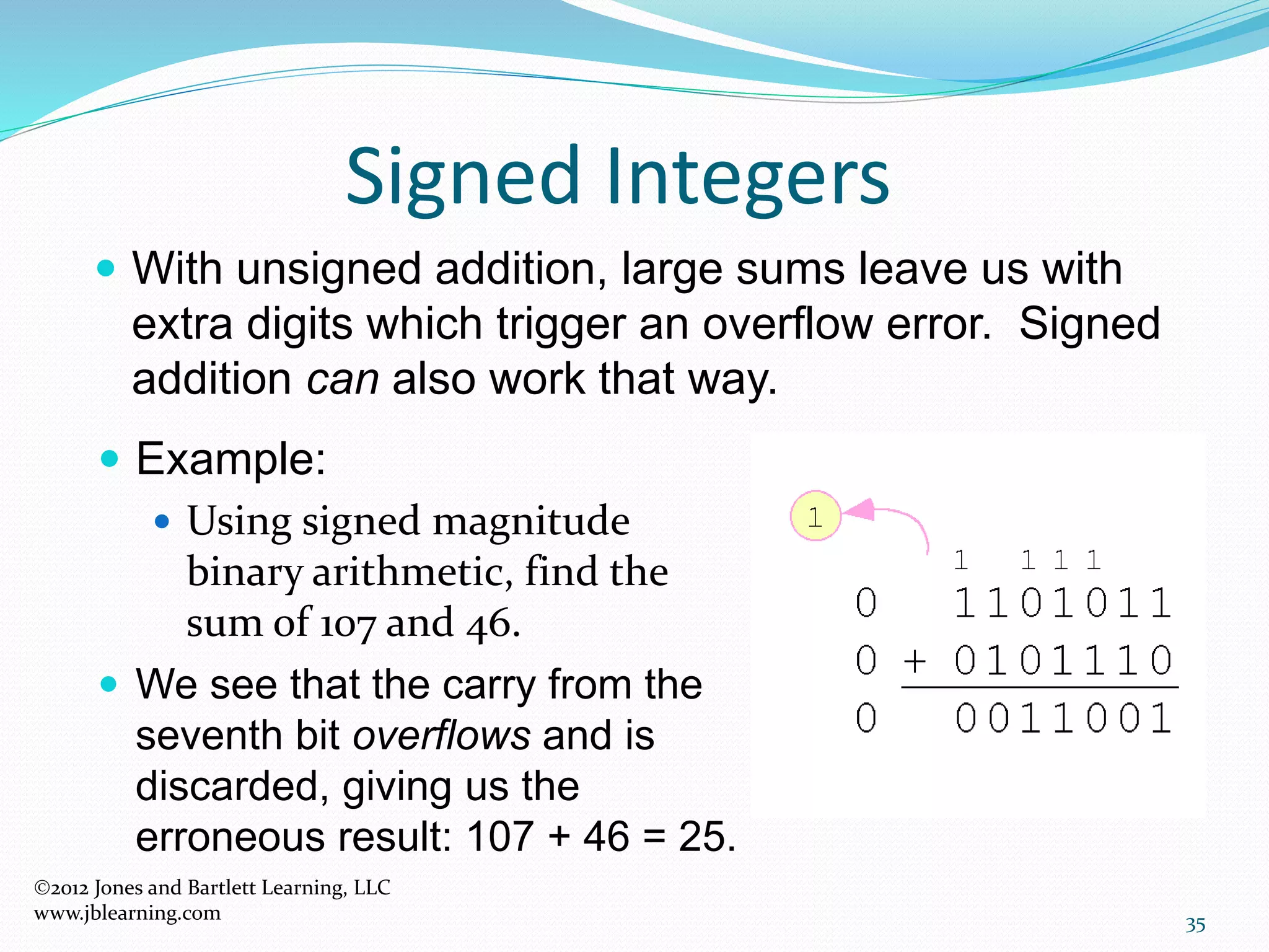 35
Signed Integers
 With unsigned addition, large sums leave us with
extra digits which trigger an overflow error. Signed
addition can also work that way.
 Example:
 Using signed magnitude
binary arithmetic, find the
sum of 107 and 46.
 We see that the carry from the
seventh bit overflows and is
discarded, giving us the
erroneous result: 107 + 46 = 25.
2012 Jones and Bartlett Learning, LLC
www.jblearning.com
 