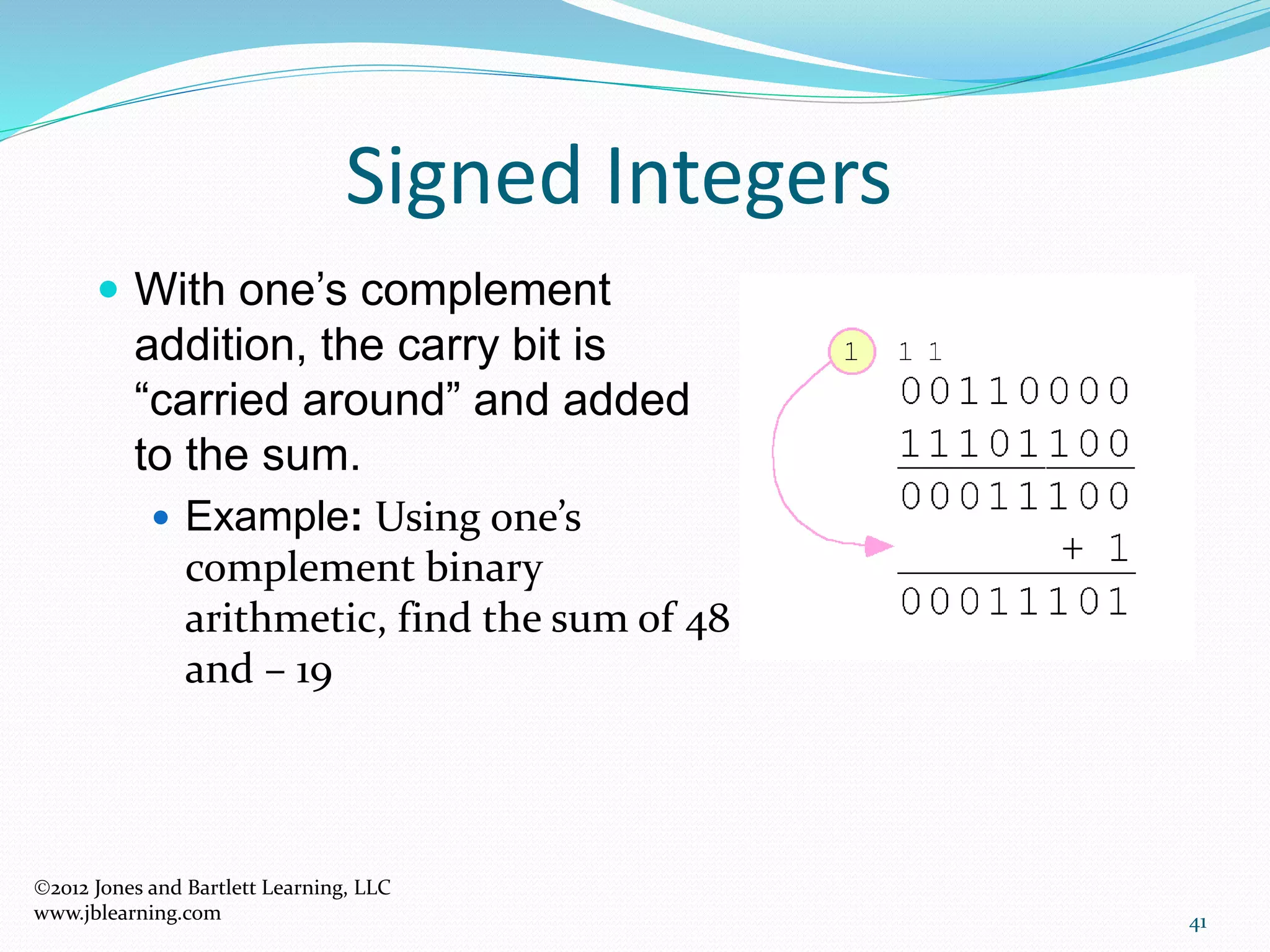 41
Signed Integers
 With one’s complement
addition, the carry bit is
“carried around” and added
to the sum.
 Example: Using one’s
complement binary
arithmetic, find the sum of 48
and – 19
2012 Jones and Bartlett Learning, LLC
www.jblearning.com
 