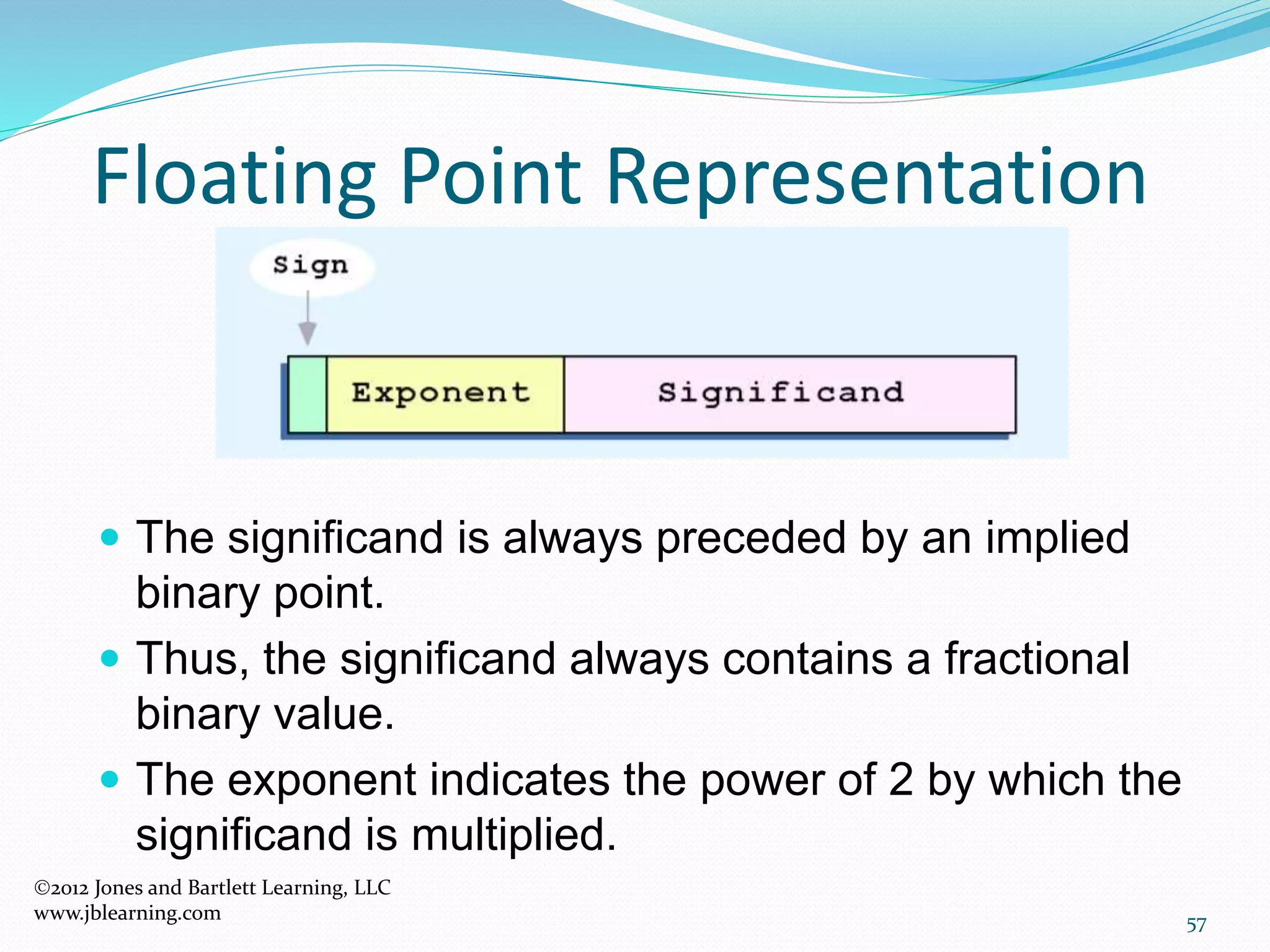 57
Floating Point Representation
2012 Jones and Bartlett Learning, LLC
www.jblearning.com
 The significand is always preceded by an implied
binary point.
 Thus, the significand always contains a fractional
binary value.
 The exponent indicates the power of 2 by which the
significand is multiplied.
 