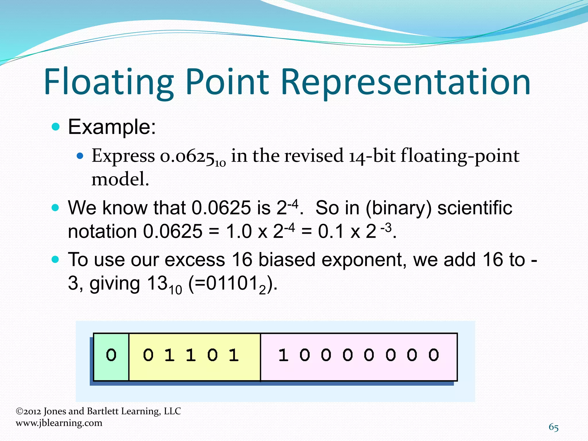 65
Floating Point Representation
2012 Jones and Bartlett Learning, LLC
www.jblearning.com
 Example:
 Express 0.062510 in the revised 14-bit floating-point
model.
 We know that 0.0625 is 2-4. So in (binary) scientific
notation 0.0625 = 1.0 x 2-4 = 0.1 x 2 -3.
 To use our excess 16 biased exponent, we add 16 to -
3, giving 1310 (=011012).
 