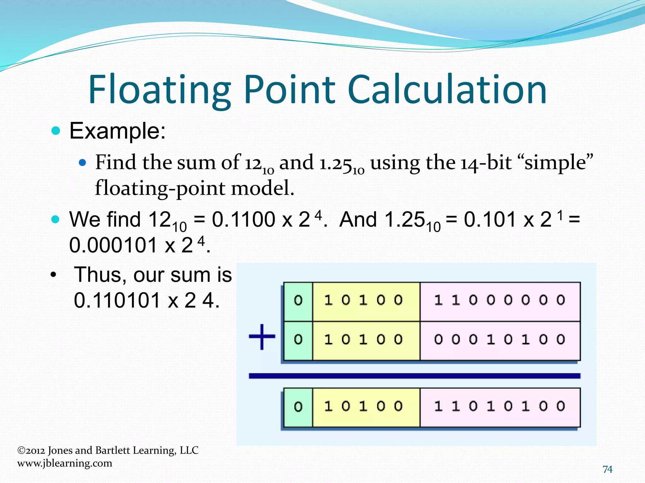 74
Floating Point Calculation
2012 Jones and Bartlett Learning, LLC
www.jblearning.com
 Example:
 Find the sum of 1210 and 1.2510 using the 14-bit “simple”
floating-point model.
 We find 1210 = 0.1100 x 2 4. And 1.2510 = 0.101 x 2 1 =
0.000101 x 2 4.
• Thus, our sum is
0.110101 x 2 4.
 