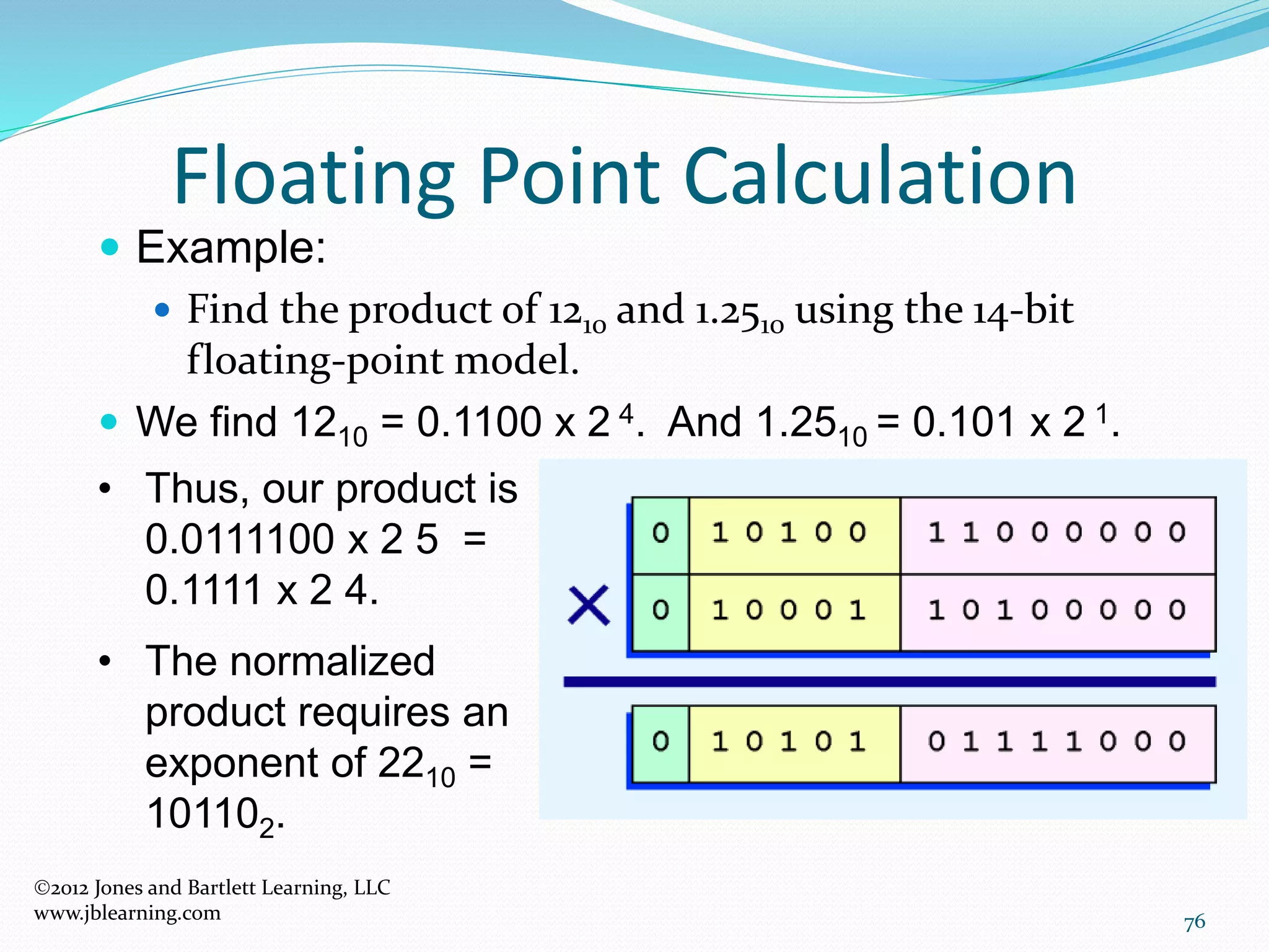 76
Floating Point Calculation
2012 Jones and Bartlett Learning, LLC
www.jblearning.com
 Example:
 Find the product of 1210 and 1.2510 using the 14-bit
floating-point model.
 We find 1210 = 0.1100 x 2 4. And 1.2510 = 0.101 x 2 1.
• Thus, our product is
0.0111100 x 2 5 =
0.1111 x 2 4.
• The normalized
product requires an
exponent of 2210 =
101102.
 