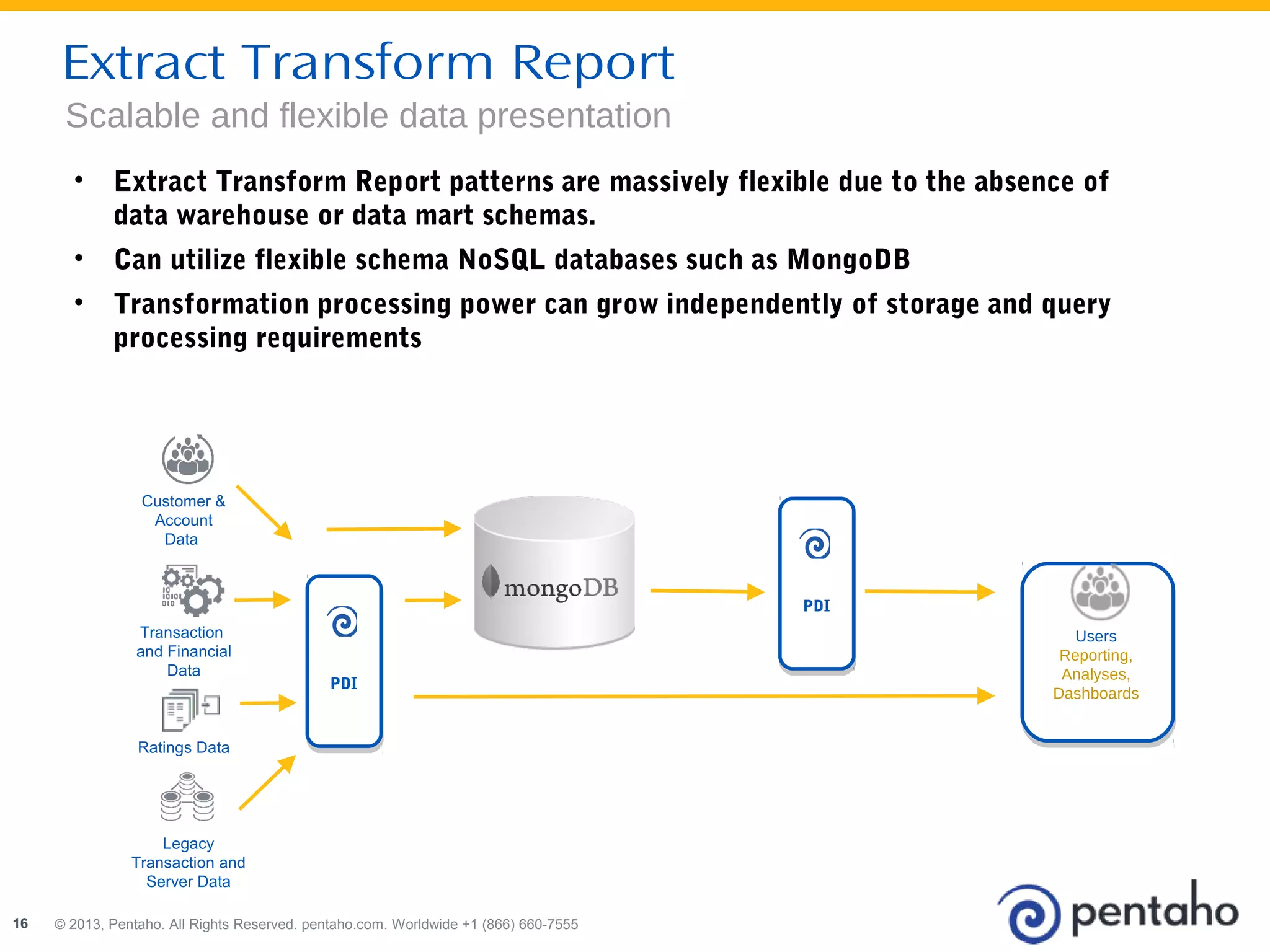 Extract Transform Report 
Scalable and flexible data presentation 
• Extract Transform Report patterns are massively flexible due to the absence of 
Transaction 
and Financial 
Data 
© 2013, Pentaho. All Rights Reserved. pentaho.com. Worldwide 16 +1 (866) 660-7555 
Users 
Reporting, 
Analyses, 
Dashboards 
Customer & 
Account 
Data 
Ratings Data 
Legacy 
Transaction and 
Server Data 
PDI 
data warehouse or data mart schemas. 
• Can utilize flexible schema NoSQL databases such as MongoDB 
• Transformation processing power can grow independently of storage and query 
processing requirements 
PDI 
 