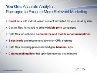 © Copyright Loyalty Builders Inc. 2015
You Get: AccurateAnalytics
Packaged to Execute More Relevant Marketing
Email lists ...