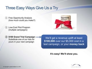 © Copyright Loyalty Builders Inc. 2015
Three Easy Ways Give Us a Try
① Free Opportunity Analysis
(how much could you make?...