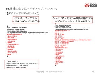 1-3.用途に応じたスパイスモデルについて
【ダイオードモデルについて】
         パラメータ・モデル                                               ビヘイビア・モデル=等価回路モデル
        ＝スタンダード・モデル                                               ＝プロフェッショナル・モデル
                                                                      *$
                                                                      * PART NUMBER: 1SR139-400
*$                                                                    * MANUFACTURER: ROHM
* PART NUMBER: 1SR139-400                                             * VRM=400,Io=1.0A=IFSM=40A
* MANUFACTURER: ROHM                                                  * All Rights Reserved Copyright (C) Bee Technologies Inc. 2004
* VRM=400,Io=1.0A=IFSM=40A                                            .SUBCKT D1SR139-400 A K
                                                                      R_R2 5 6 3500
* All Rights Reserved Copyright (C) Bee Technologies Inc. 2004        R_R1 3 4 1
.MODEL 1SR139-400 D                                                   C_C1 5 6 100p
+ IS=11.797E-12                                                       E_E1 5 K 3 4 1
+ N=1.3533                                                            S_S1 6 K 4 K _S1
                                                                      RS_S1 4 K 1G
+ RS=52.928E-3                                                        .MODEL _S1 VSWITCH Roff=50MEG Ron=1m Voff=90mV Von=100mV
+ IKF=.20632                                                          G_G1 K A VALUE { V(3,4)-V(5,6) }
+ ISR=0                                                               D_D1 2 K D1SR139-400
+ CJO=22.539E-12                                                      D_D2 4 K D1SR139-400
                                                                      F_F1 K 3 VF_F1 1
+ M=.36819                                                            VF_F1 A 2 0V
+ VJ=.46505                                                           .MODEL D1SR139-400 D
+ BV=400                                                              + IS=11.801E-12
+ IBV=10.000E-6                                                       + N=1.3533
                                                                      + RS=52.928E-3
+ TT=7.6751E-6                                                        + IKF=.20632
.ENDS                                                                 + ISR=0
*$                                                                    + CJO=22.539E-12
                                                                      + M=.36819
                                                                      + VJ=.46505
                                                                      + BV=400
COMPONENTS:                                                           + IBV=10.000E-6
                                                                      + TT=3.8551E-6
DIODE/ GENERAL PURPOSE RECTIFIER                                      .ENDS
PART NUMBER: 1SR139-400                                               *$

MANUFACTURER: ROHM

                                            Copyright (C) Bee Technologies Inc.2012                                                    12
 