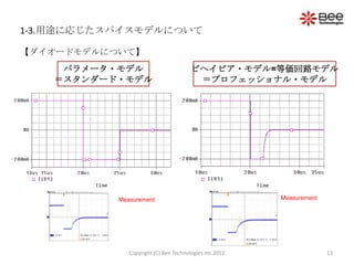 1-3.用途に応じたスパイスモデルについて

【ダイオードモデルについて】
    パラメータ・モデル                          ビヘイビア・モデル=等価回路モデル
   ＝スタンダード・モデル                          ＝プロフェッショナル・モデル




           Measurement                                  Measurement




              Copyright (C) Bee Technologies Inc.2012                 13
 