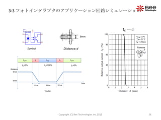 3-3 フォトインタラプタのアプリケーション回路シミュレーション



            U1
            CNZ1023


                                                               5mm



                   Symbol                        Distance: d


            tOFF        tr      tON        tf         tOFF

           IC=0%               IC=100%                IC=0%
Distance
  5mm



  0mm
                                                               Time
                       191us    382us    191us


                               Vpulse




                                          Copyright (C) Bee Technologies Inc.2012   26
 